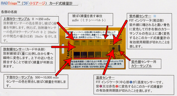 http://image.rakuten.co.jp/labo-tech/cabinet/radio/radmanual.jpg